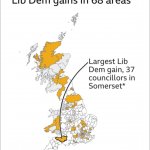 LibDem gains