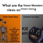 Trevor Monsters Views | Dream stans; Try to make them switch sides, and go with technoblade and dream. I can't lie dream is a good guy but his fanbase probably ruined him; Kill em | image tagged in trevor monsters views | made w/ Imgflip meme maker