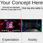 How big we expected Mommy Long Legs to be | How big we expected Mommy Long Legs to be; How big she really is | image tagged in expectation vs reality meme | made w/ Imgflip meme maker
