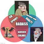 Colored 3-circle venn diagram | SIX BROTHERLY BOND BANISHED COLORS BADASS DNA(?) SPOOKY | image tagged in gravity falls,grunkle stan,pokemon,giratina,stanley pines,stanford pines | made w/ Imgflip meme maker