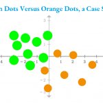 Green Dots Orange Dots Case Study
