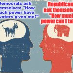 Democrats vs. Republicans democracy