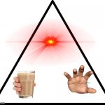 triangle | image tagged in triangle | made w/ Imgflip meme maker