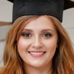 Graduated Ginger