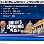 Biden spending and lost equipment in Afghanistan