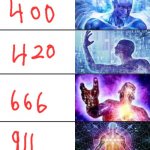 big brain | YOUR IQ IS THIS | image tagged in expanding brain 26 panels | made w/ Imgflip meme maker