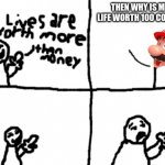 Lives are worth more than money | THEN WHY IS MY LIFE WORTH 100 COINS? | image tagged in lives are worth more than money | made w/ Imgflip meme maker