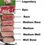 steak meme