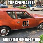 Inflation sized General Lee | THE GENERAL LEE; ADJUSTED FOR INFLATION | image tagged in general lee mini,inflation,car,dukes,orange | made w/ Imgflip meme maker