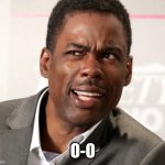 when the juice your saving isn't in the fridge anymore | O-O | image tagged in chris rock wut | made w/ Imgflip meme maker