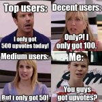 Is this a repost? | Top users:; Decent users:; I only got 500 upvotes today! Only?! I only got 100. Medium users:; Me:; But i only got 50! You guys got upvotes? | image tagged in we are the millers,upvotes,no upvotes | made w/ Imgflip meme maker