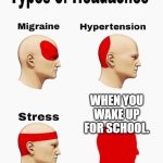 Every. Morning. | WHEN YOU WAKE UP FOR SCHOOL. | image tagged in headaches,monday mornings,morning,school meme,waking up,tag | made w/ Imgflip meme maker