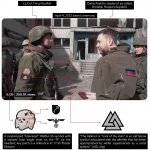 Russian-supported Nazis in DPR meme