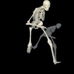 Skeleton dance GIF Template