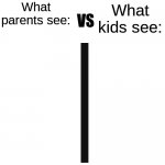 Parents vs. kids meme