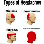 Types of Headaches meme | You get into trouble by grandma | image tagged in types of headaches meme | made w/ Imgflip meme maker