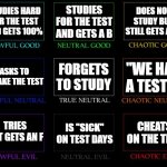 which are you | STUDIES HARD FOR THE TEST AND GETS 100% STUDIES FOR THE TEST AND GETS A B DOES NOT STUDY BUT STILL GETS AN A ASKS TO RETAKE THE TEST FORGETS | image tagged in alignment chart | made w/ Imgflip meme maker