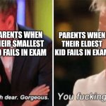 Gordon Ramsay kids vs adults | PARENTS WHEN THEIR SMALLEST KID FAILS IN EXAM PARENTS WHEN THEIR ELDEST KID FAILS IN EXAM | image tagged in gordon ramsay kids vs adults | made w/ Imgflip meme maker