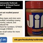 Jiff Peanut Butter