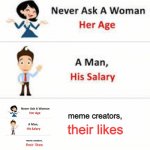 Facts | meme creators, their likes | image tagged in never ask a woman her age | made w/ Imgflip meme maker