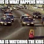 When Dad Is Babysitting.. | THIS IS WHAT HAPPENS WHEN; DAD IS WATCHING THE KIDS | image tagged in dad,babysitting,funny memes,template | made w/ Imgflip meme maker