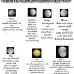another space meme which took me 2 millenia to make | WHICH OF SATURN'S MOONS ARE YOU? Mimas
- people get them confused with somebody else
- very short and kinda insecure
- might be sometimes annoying; Dione
- has seen some serious stuff
- severe scars and PTSD
- can and will hide in basement; Tethys
- the forgotten one
- nobody cares about them :c
- actually kinda unique; Enceladus
- has some pretty cool secrets but hides them all
- good fashion taste, looks good but doesn't stand out
- very hard working; Rhea
- also seen some stuff, but isn't hurt as badly
- people think they're overrated but they're really not
- sometimes gets easily confused ("do i have rings or not?"); Titan
- is a literal gigachad
- owns a Koenigsegg but never tells anyone that they have one because they dislike flexing (like a true alpha)
- memelord and gives out tons of cool positive energy; Iapetus
- either the nicest person you'll ever meet, or a demon from hell, they have two extreme personalities, randomly switching them
- suffered severe trauma in past but can barely remember anything
- will fight and will absolutely shred | image tagged in wide white,which one are you,saturn,saturns moons | made w/ Imgflip meme maker