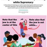 The jew is not white