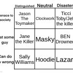 alignment chart personality | Jason The Toymaker; Clockwork; Ticci Toby/Jeff the killer; Jane the Killer; Masky; BEN Drowned; Sally Williams; Hoodie; Lazari | image tagged in alignment chart personality,creepyasta | made w/ Imgflip meme maker