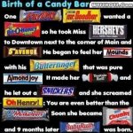 Birth of a Candy bar