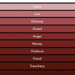 Who agrees? | TWITTER | image tagged in levels of hell | made w/ Imgflip meme maker