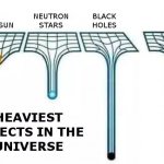 Heaviest Things in the Universe. template