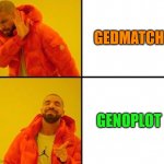 GEDmatch; Genoplot | GEDMATCH; GENOPLOT | image tagged in drake crystalbot | made w/ Imgflip meme maker