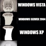 mr incredible becoming old extended POV: your windows | POV: YOUR WINDOWS; WINDOWS 12; WINDOWS PRE-12; WINDOWS 11; WINDOWS 10; WINDOWS 8; WINDOWS 7; WINDOWS VISTA; WINDOWS SERVER 2004; WINDOWS XP; WINDOWS ME; WINDOWS 2000; WINDOWS 98; WINDOWS 95; WINDOWS 3.1; WINDOWS 1.0; WINDOWS PRE-1.0 | image tagged in mr incredible becoming old extended verison | made w/ Imgflip meme maker