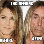 Engineering | ENGINEERING; AFTER; BEFORE | image tagged in jennifer aniston vs iggy pop | made w/ Imgflip meme maker