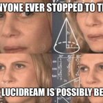 Who knows...? (Just accept the joke) | DID ANYONE EVER STOPPED TO THINK... ...THAT LUCIDREAM IS POSSIBLY BELUGA? | image tagged in confused woman,funny,brazil,brasil,beluga,imgflip users | made w/ Imgflip meme maker