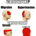 Types of Headache | DAILY STATUS REPORT:; THIS IS TODAY; ME TODAY | image tagged in types of headache,daily,status,report | made w/ Imgflip meme maker
