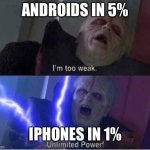 2%? | ANDROIDS IN 5% IPHONES IN 1% | image tagged in too weak unlimited power | made w/ Imgflip meme maker