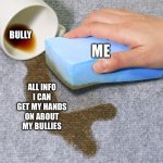 Sponge absorbing water | BULLY; ALL INFO I CAN GET MY HANDS ON ABOUT MY BULLIES; ME | image tagged in sponge absorbing water | made w/ Imgflip meme maker