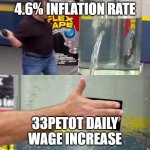 Scaaaaam | 4.6% INFLATION RATE; 33PETOT DAILY WAGE INCREASE | image tagged in water tank leaking fix | made w/ Imgflip meme maker