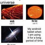 Android tablet | My android tablet when I am using it for a long period of time | image tagged in hottest things in the known universe,blank white template,memes,android tablet,funny,tablet | made w/ Imgflip meme maker