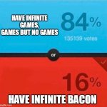 Inside Joke... | HAVE INFINITE GAMES, GAMES BUT NO GAMES; HAVE INFINITE BACON | image tagged in would you rather | made w/ Imgflip meme maker