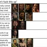 alignment chart chaos | image tagged in alignment chart chaos | made w/ Imgflip meme maker