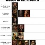 Mouse in the kitchen | MOUSE IN THE KITCHEN | image tagged in mouse in the kitchen | made w/ Imgflip meme maker