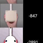 Otamatone becoming idiot | You think the lowest temperature in celsius is:; -273.15; -273; -274; -341; -847; -2891; -11833; -27315 | image tagged in otamatone becoming idiot,idiot,otamatone,wah wah | made w/ Imgflip meme maker