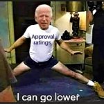 Biden approval ratings