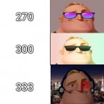 Another mr incredible becoming canny template : r/MemeTemplatesOfficial