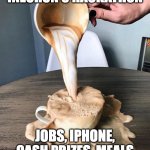 Overflowing coffee | INEURON'S HACKATHON; JOBS, IPHONE, CASH PRIZES, MEALS | image tagged in overflowing coffee | made w/ Imgflip meme maker
