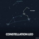 leo constellation