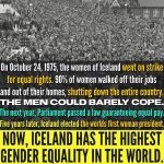 Iceland gender equality protest