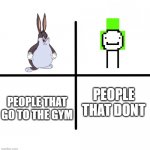 gym be like | PEOPLE THAT GO TO THE GYM PEOPLE THAT DONT | image tagged in memes,blank starter pack,funny | made w/ Imgflip meme maker